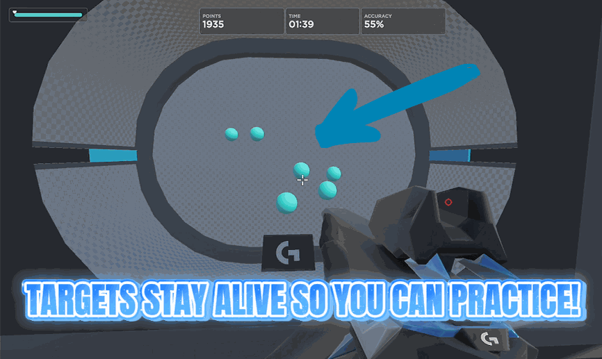 Sticky Targets